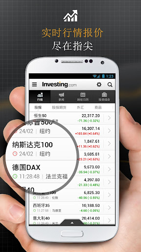 Investing.com 外汇股票资讯通