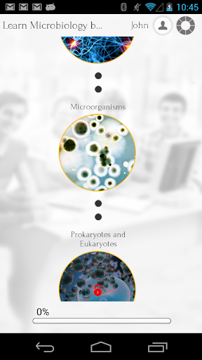 Learn Microbiology