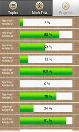 Test Your Articles poster 6