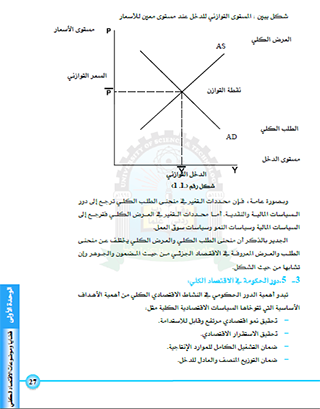 【免費書籍App】مبادئ الإقتصاد الكلي-APP點子