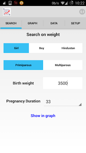 PRN Graphs