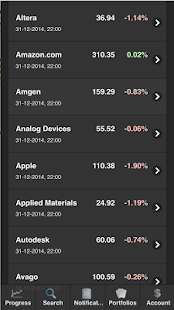 The Stock Portfolio Lite(圖4)-速報App