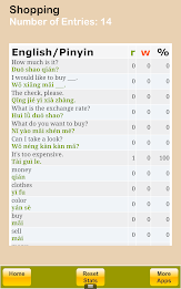 My Chinese Trainer poster 9