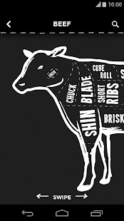 Meat Cuts(圖2)-速報App