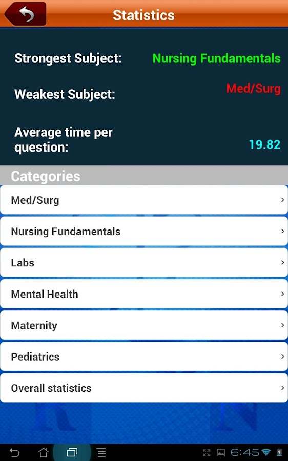NCLEX RN Mastery 2015 Android Apps on Google Play