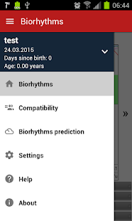 Personal Biorhythms Calculator(圖2)-速報App