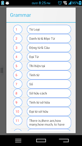 Sổ tay tiếng Anh