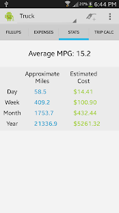 Download EasyMPG Free APK for Android