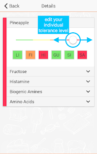 My Food Intolerance List(圖4)-速報App
