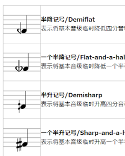 音樂術語詞典(圖6)-速報App