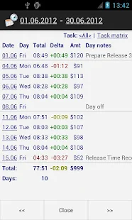Gestion du temps Pro - screenshot thumbnail