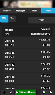 Stock Stats(圖7)-速報App