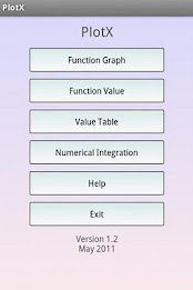 Funkce graf plotr poster 1