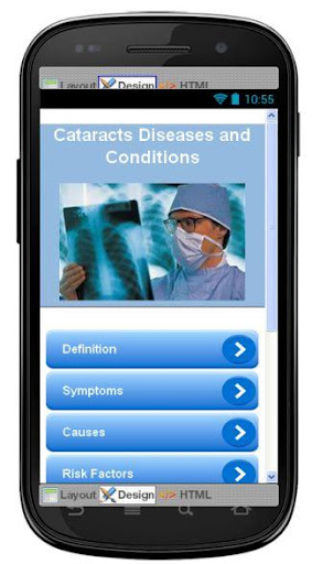 Cataracts Disease Symptoms