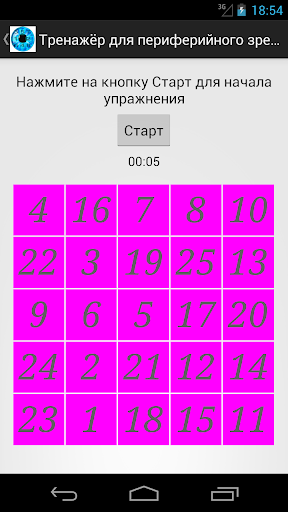 Тренажёр периферийного зрения