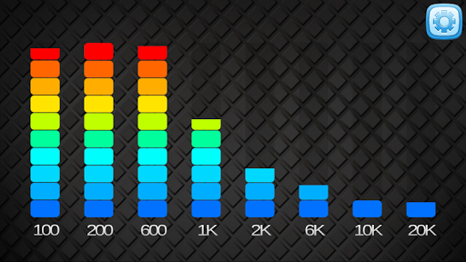 Sonic Frequence Analyzer