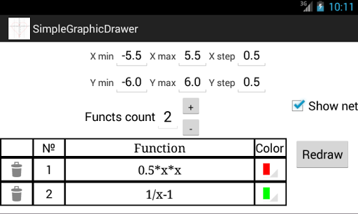 Simple Graph Drawer