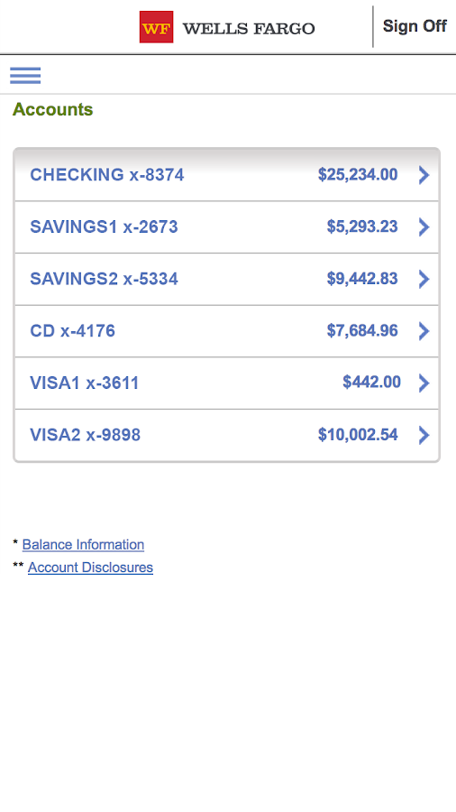 Wells Fargo Mobile ® Deposit