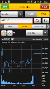 Lastest MBT KEWorld Mobile APK