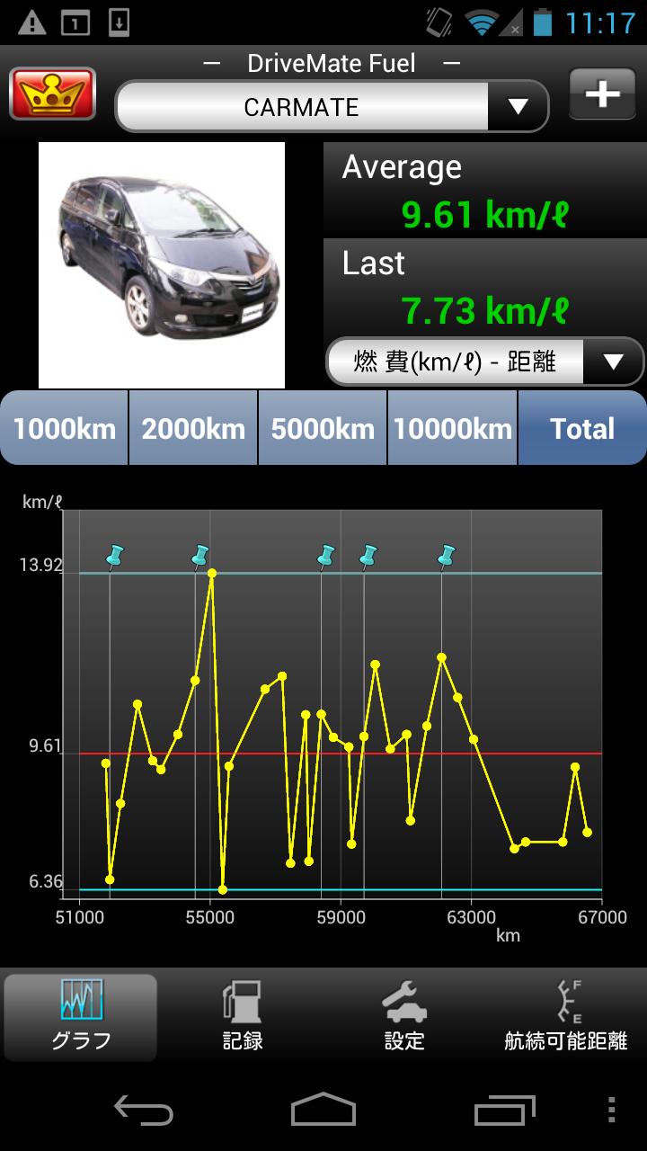 Android application DriveMate Fuel screenshort