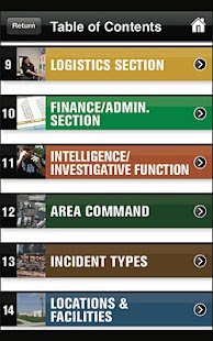 Incident Command System Screenshots 0