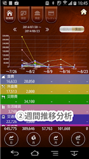 俺の家計簿～待望の男性向け家計簿！～(圖8)-速報App