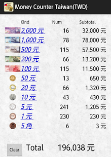 How to install Money Counter Taiwan(TWD) 1.0.4 apk for laptop