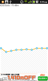 How to download 電波チェッカー patch 1.1.0 apk for pc