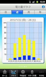 H2V Manager(圖2)-速報App