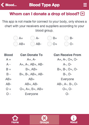 免費下載健康APP|Blood Type App app開箱文|APP開箱王