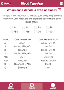Free Blood Type App APK