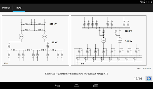 【免費書籍App】IEC 61850 Part 1-APP點子