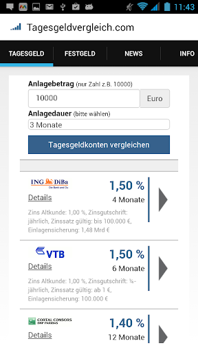 Tagesgeldvergleich.com