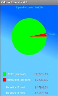 How to install Calcolo Stipendio patch 1.5 apk for laptop