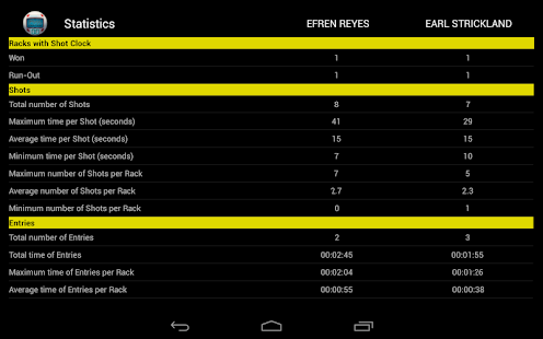 Pool Scoreboard(圖5)-速報App