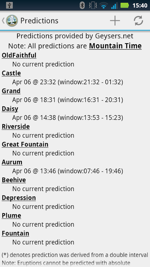 Geyser Times Android Apps on Google Play