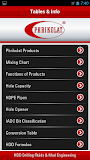Phrikolat HDD Basics