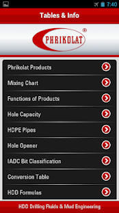Phrikolat HDD Basics(圖1)-速報App