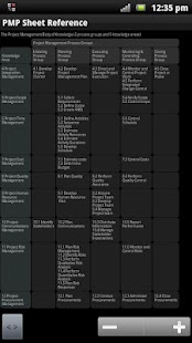 Lastest PM Sheet (PMP® Exam Prep) pro APK