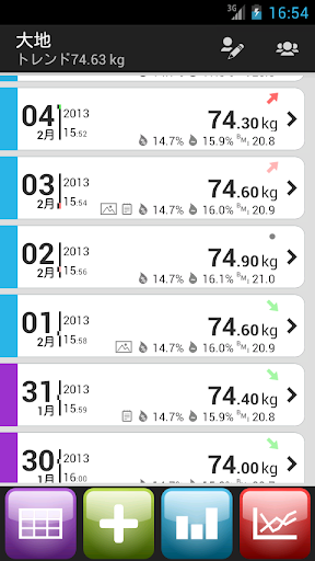 Weight Meter 理想体重 体重を減らす