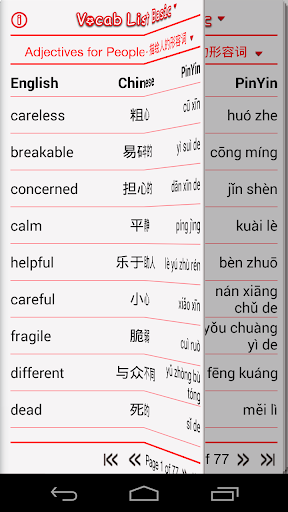 Vocab List - Chinese Food