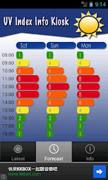 HK UV Index poster 2