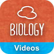 GCSE BIOLOGY : REVISION VIDEOS  Icon