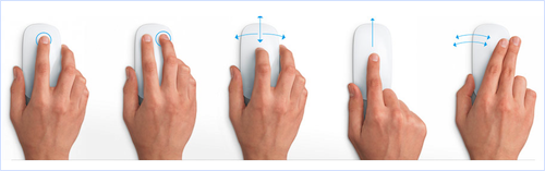 MagicPrefs pour votre Magic Mouse c’est mageek