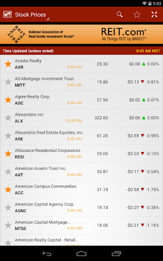 【免費財經App】REIT Investor-APP點子