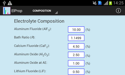 ElProp Electrolyte Properties