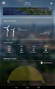 download Yahoo Cuaca free