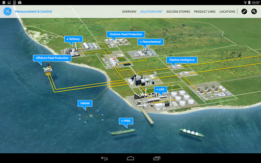 【免費商業App】GE Measurement & Control-APP點子