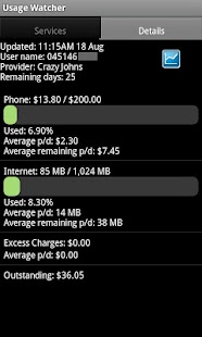 Usage Watcher Screenshots 1