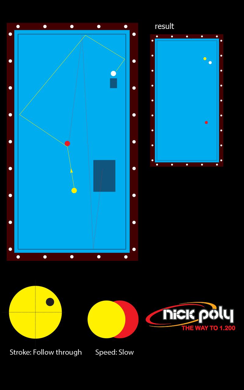 The Way to 1.200 Screen 2